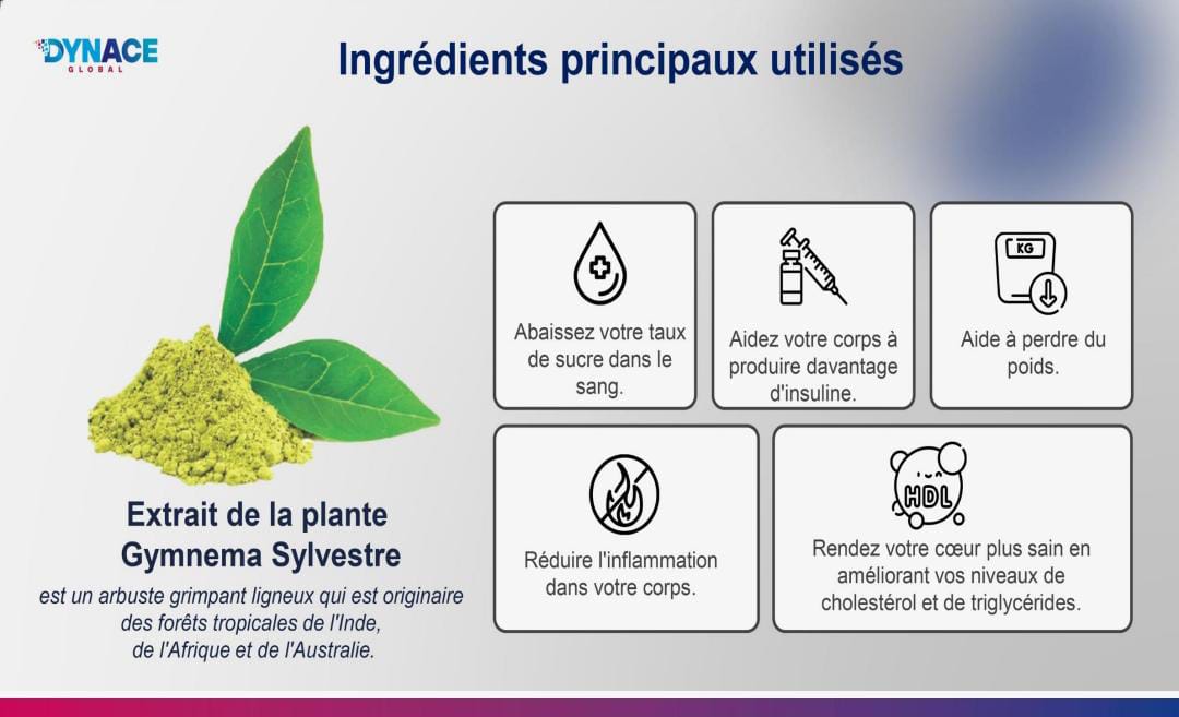 ☕ Café Énergisant Premium Dynace – Vitalité & Bien-être Naturel au Quotidien !