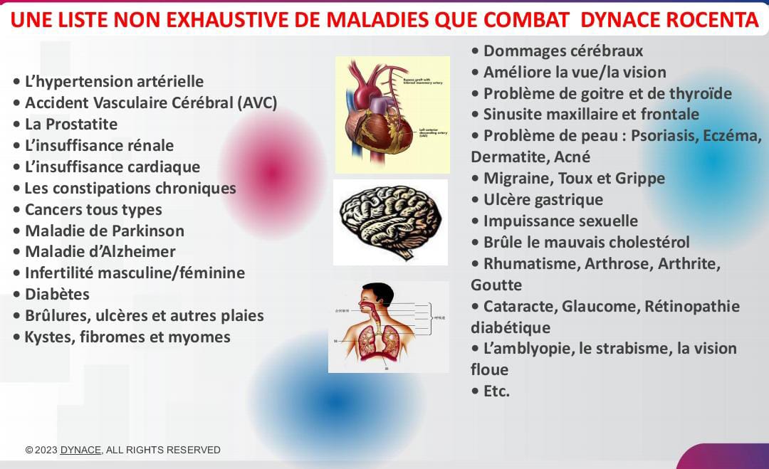 🌸 Dynace Rocenta – Beauté, Vitalité et Bien-être Naturel