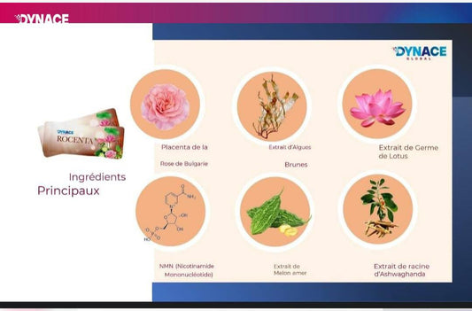🌸 Dynace Rocenta – Beauté, Vitalité et Bien-être Naturel