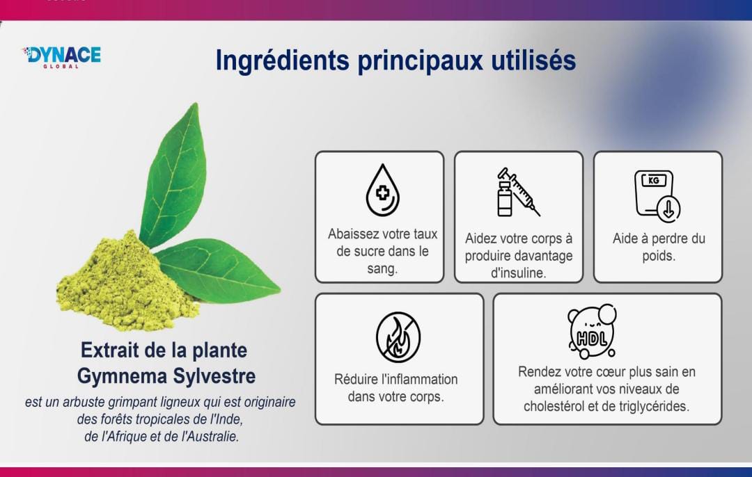 ☕ Café Énergisant Premium Dynace – Vitalité &amp; Bien-être Naturel au Quotidien !